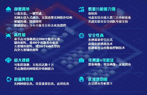 賽寧網(wǎng)安 技術(shù)實(shí)力獲行業(yè)認(rèn)可，多款產(chǎn)品與服務(wù)榮登2020中國(guó)網(wǎng)絡(luò)安全能力圖譜